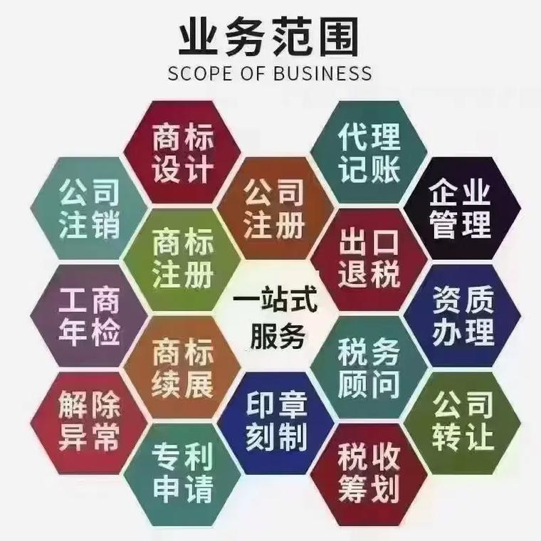 迪庆州代理记账